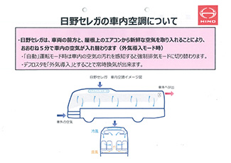 日野セレガの社内空調について